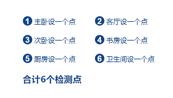 上海環(huán)境檢測咨詢服務有限公司 上海環(huán)境檢測咨詢服務有限公司