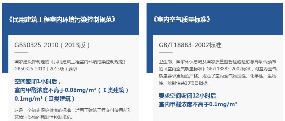 上海環境檢測咨詢服務有限公司 上海環境檢測咨詢服務有限公司