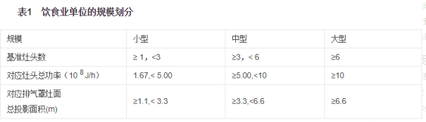 上海環境檢測咨詢服務有限公司 上海環境檢測咨詢服務有限公司