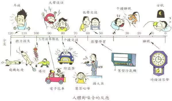 上海環境檢測咨詢服務有限公司 上海室內空氣質量檢測中心-上海CMA檢測報告